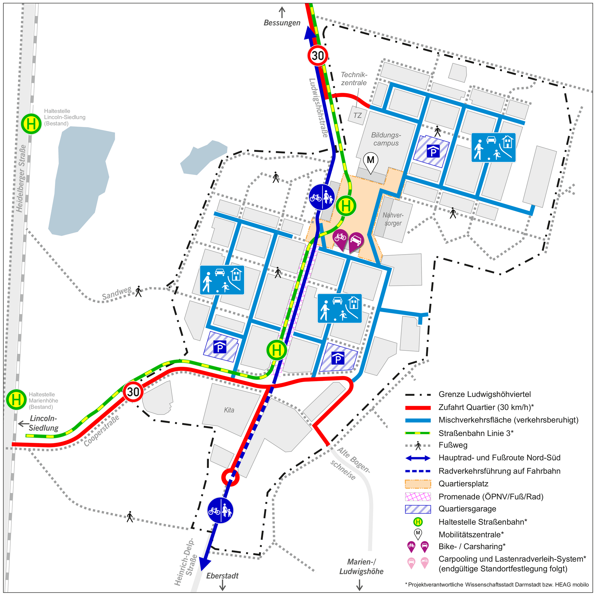 Projektplan